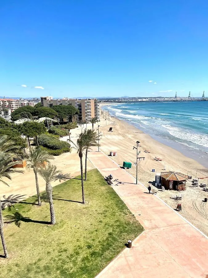 Apartbeach Adriatico 518 Vistas Playa Y Climatizado ラ・ピネーダ 0*,  スペイン